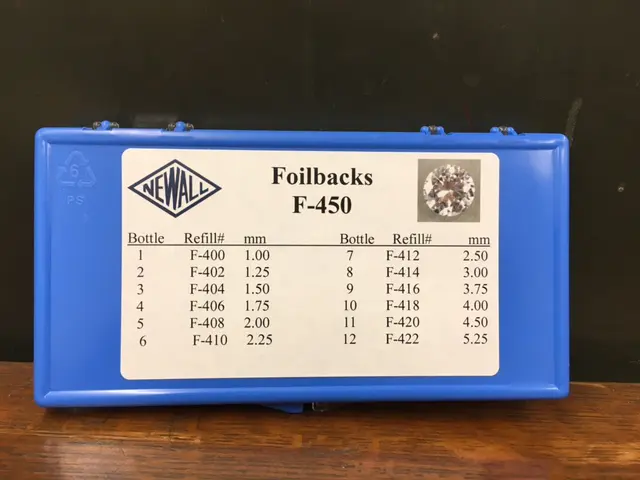 White Rhinestone Foil Back Assortment - 144 Pieces-0