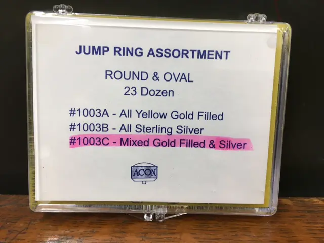 Jump Ring Assortment Round & Oval - Mixed Gold Filled & Silver-0